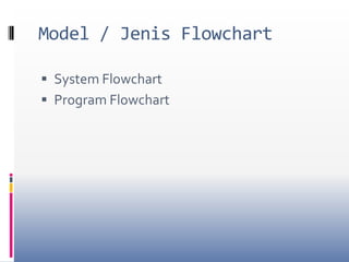 Model / Jenis FlowchartSystem FlowchartProgram Flowchart