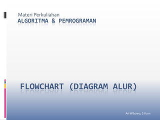 Materi Perkuliahan Algoritma & Pemrograman Flowchart (Diagram Alur) Ari Wibowo, S.Kom 