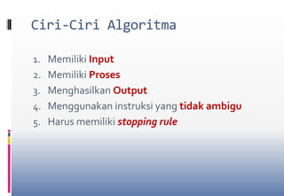 Algoritmi = Al-KhwarizmiPenyelesaianPermasalahanHasil yang diinginkanLOGIS