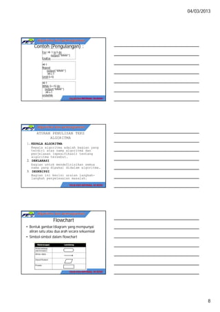 Algoritma pemrograman#1 | PDF