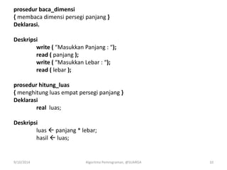 prosedur baca_dimensi
{ membaca dimensi persegi panjang }
Deklarasi.
Deskripsi
write ( “Masukkan Panjang : “);
read ( panjang );
write ( “Masukkan Lebar : “);
read ( lebar );
prosedur hitung_luas
{ menghitung luas empat persegi panjang }
Deklarasi
real luas;
Deskripsi
luas  panjang * lebar;
hasil  luas;
9/10/2014 Algoritma Pemrograman, @SUARGA 10
 