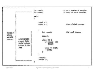 9/10/2014 Algoritma Pemrograman, @SUARGA 17
 