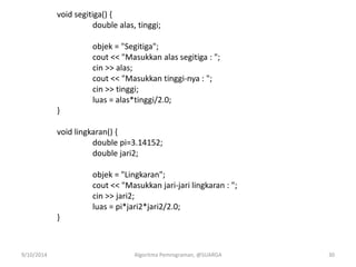 void segitiga() {
double alas, tinggi;
objek = "Segitiga";
cout << "Masukkan alas segitiga : ";
cin >> alas;
cout << "Masukkan tinggi-nya : ";
cin >> tinggi;
luas = alas*tinggi/2.0;
}
void lingkaran() {
double pi=3.14152;
double jari2;
objek = "Lingkaran";
cout << "Masukkan jari-jari lingkaran : ";
cin >> jari2;
luas = pi*jari2*jari2/2.0;
}
9/10/2014 Algoritma Pemrograman, @SUARGA 30
 