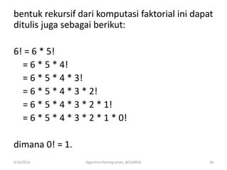 bentuk rekursif dari komputasi faktorial ini dapat
ditulis juga sebagai berikut:
6! = 6 * 5!
= 6 * 5 * 4!
= 6 * 5 * 4 * 3!
= 6 * 5 * 4 * 3 * 2!
= 6 * 5 * 4 * 3 * 2 * 1!
= 6 * 5 * 4 * 3 * 2 * 1 * 0!
dimana 0! = 1.
9/10/2014 Algoritma Pemrograman, @SUARGA 28
 