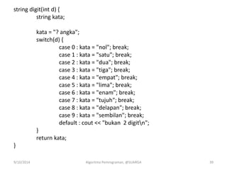 string digit(int d) {
string kata;
kata = "? angka";
switch(d) {
case 0 : kata = "nol"; break;
case 1 : kata = "satu"; break;
case 2 : kata = "dua"; break;
case 3 : kata = "tiga"; break;
case 4 : kata = "empat"; break;
case 5 : kata = "lima"; break;
case 6 : kata = "enam"; break;
case 7 : kata = "tujuh"; break;
case 8 : kata = "delapan"; break;
case 9 : kata = "sembilan"; break;
default : cout << "bukan 2 digitn";
}
return kata;
}
9/10/2014 Algoritma Pemrograman, @SUARGA 39
 