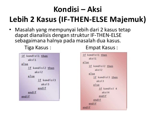 Algoritma Pemrograman (Flowchart) - Logika dan Algoritma