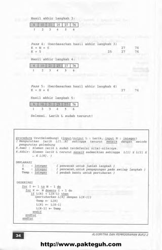 Algoritma pemrograman 2 | PDF