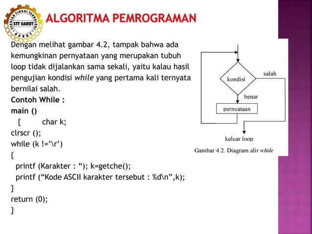 Algoritma Pemograman Looping/Pengulangan | PPT
