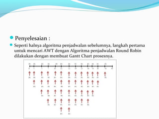 Penyelesaian :
Seperti halnya algoritma penjadwalan sebelumnya, langkah pertama
untuk mencari AWT dengan Algoritma penjadwalan Round Robin
dilakukan dengan membuat Gantt Chart prosesnya.
 