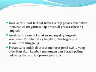Dari Gantt Chart terlihat bahwa setiap proses dikerjakan
menurut waktu yaitu setiap proses di proses sebesar 5
langkah.
Awalnya P1 akan di kerjakan sebanyak 5 langkah,
kemudian, P2 sebanyak 5 langkah, dan begitupun
selanjutnya hingga P5.
Proses yang sudah di proses menurut porsi waktu yang
diberikan akan kembali menunggu dan berada paling
belakang dari antrian proses yang ada.
 