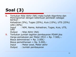 11
Soal (3)
8. Tentukan Nilai Akhir (NA) mata kuliah Algoritma dan
Pemrograman dengan ketentuan penilaian sebagai
berikut :
Kehadiran (5%), Tugas (25%), Kuis (15%), UTS (25%)
UAS (30%)
Input : NIM, Nama, Kehadiran, Tugas, Kuis, UTS,
UAS
Output : Nilai Akhir (NA)
9. Tentukan jumlah tagihan pembayaran PDAM jika
Harga pemakaian per Meter (M)3 = Rp. 7.500,-.
Biaya administrasi = Rp. 3.000,-
Biaya pemeliharaan = Rp. 5.000,-
Input : Meter awal, Meter akhir
Output : Jumlah pembayaran
 