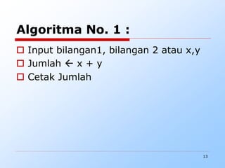 13
Algoritma No. 1 :
 Input bilangan1, bilangan 2 atau x,y
 Jumlah  x + y
 Cetak Jumlah
 