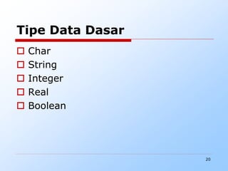 20
Tipe Data Dasar
 Char
 String
 Integer
 Real
 Boolean
 