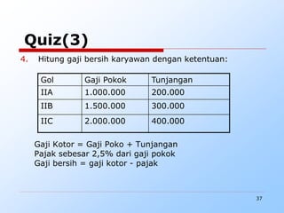 37
4. Hitung gaji bersih karyawan dengan ketentuan:
Gaji Kotor = Gaji Poko + Tunjangan
Pajak sebesar 2,5% dari gaji pokok
Gaji bersih = gaji kotor - pajak
Gol Gaji Pokok Tunjangan
IIA 1.000.000 200.000
IIB 1.500.000 300.000
IIC 2.000.000 400.000
Quiz(3)
 