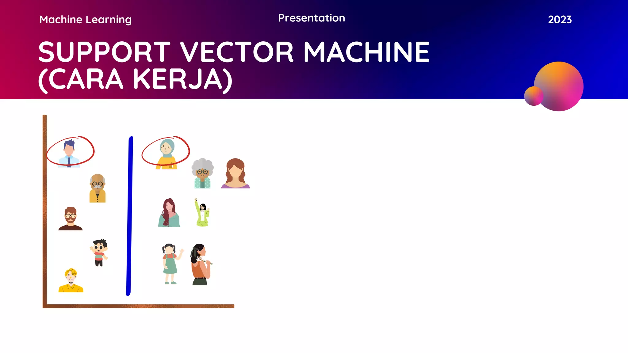 SUPPORT VECTOR MACHINE
(CARA KERJA)
Machine Learning Presentation 2023
 