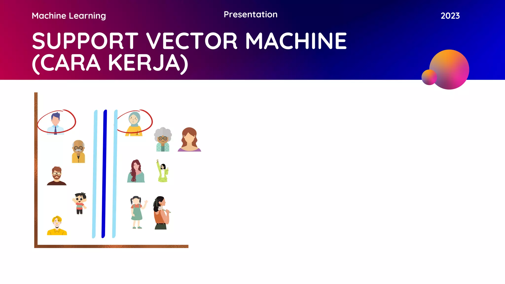 SUPPORT VECTOR MACHINE
(CARA KERJA)
Machine Learning Presentation 2023
 