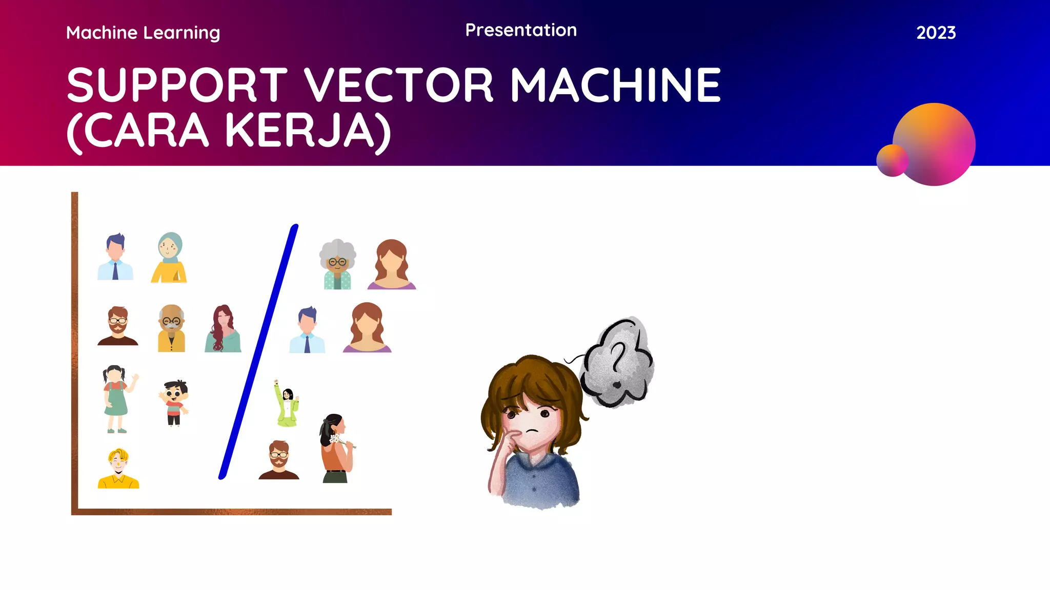SUPPORT VECTOR MACHINE
(CARA KERJA)
Machine Learning Presentation 2023
 