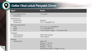 Algoritme Chron's Disease.pptx