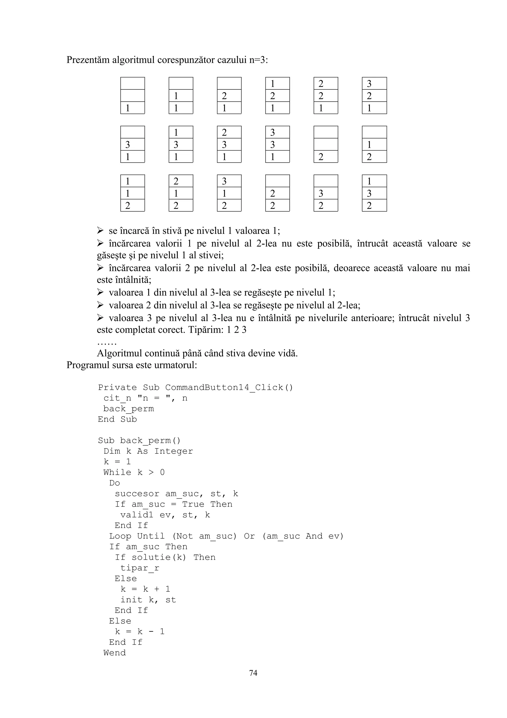 Prezentăm algoritmul corespunzător cazului n=3:

                                                  1          2          3
                         1           2            2          2          2
              1          1           1            1          1          1

                         1           2            3
              3          3           3            3                     1
              1          1           1            1          2          2

              1          2           3                                  1
              1          1           1            2          3          3
              2          2           2            2          2          2

       se încarcă în stivă pe nivelul 1 valoarea 1;
       încărcarea valorii 1 pe nivelul al 2-lea nu este posibilă, întrucât această valoare se
      găseşte şi pe nivelul 1 al stivei;
       încărcarea valorii 2 pe nivelul al 2-lea este posibilă, deoarece această valoare nu mai
      este întâlnită;
       valoarea 1 din nivelul al 3-lea se regăseşte pe nivelul 1;
       valoarea 2 din nivelul al 3-lea se regăseşte pe nivelul al 2-lea;
       valoarea 3 pe nivelul al 3-lea nu e întâlnită pe nivelurile anterioare; întrucât nivelul 3
      este completat corect. Tipărim: 1 2 3
      ……
      Algoritmul continuă până când stiva devine vidă.
Programul sursa este urmatorul:

       Private Sub CommandButton14_Click()
        cit_n "n = ", n
        back_perm
       End Sub

       Sub back_perm()
        Dim k As Integer
        k = 1
        While k > 0
         Do
          succesor am_suc, st, k
          If am_suc = True Then
            valid1 ev, st, k
          End If
         Loop Until (Not am_suc) Or (am_suc And ev)
         If am_suc Then
          If solutie(k) Then
            tipar_r
          Else
            k = k + 1
            init k, st
          End If
         Else
          k = k - 1
         End If
        Wend

                                            74
 