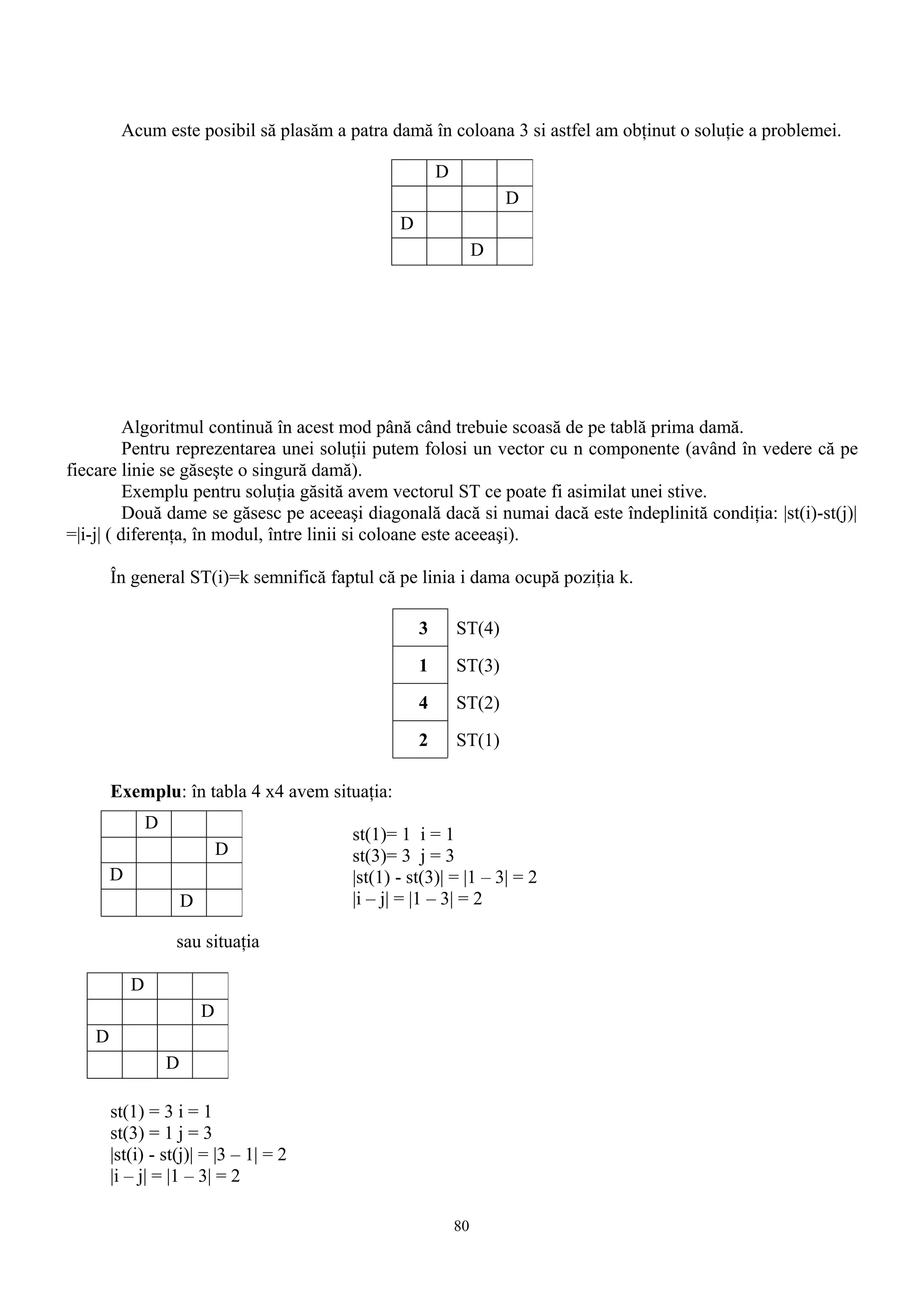 Acum este posibil să plasăm a patra damă în coloana 3 si astfel am obţinut o soluţie a problemei.

                                                        D
                                                                     D
                                                D
                                                                 D




          Algoritmul continuă în acest mod până când trebuie scoasă de pe tablă prima damă.
          Pentru reprezentarea unei soluţii putem folosi un vector cu n componente (având în vedere că pe
fiecare linie se găseşte o singură damă).
          Exemplu pentru soluţia găsită avem vectorul ST ce poate fi asimilat unei stive.
          Două dame se găsesc pe aceeaşi diagonală dacă si numai dacă este îndeplinită condiţia: |st(i)-st(j)|
=|i-j| ( diferenţa, în modul, între linii si coloane este aceeaşi).

        În general ST(i)=k semnifică faptul că pe linia i dama ocupă poziţia k.

                                                    3       ST(4)

                                                    1       ST(3)

                                                    4       ST(2)

                                                    2       ST(1)

        Exemplu: în tabla 4 x4 avem situaţia:
                D
                                        st(1)= 1 i = 1
                                D       st(3)= 3 j = 3
        D                               |st(1) - st(3)| = |1 – 3| = 2
                        D               |i – j| = |1 – 3| = 2

                    sau situaţia

            D
                            D
    D
                    D

        st(1) = 3 i = 1
        st(3) = 1 j = 3
        |st(i) - st(j)| = |3 – 1| = 2
        |i – j| = |1 – 3| = 2

                                                            80
 
