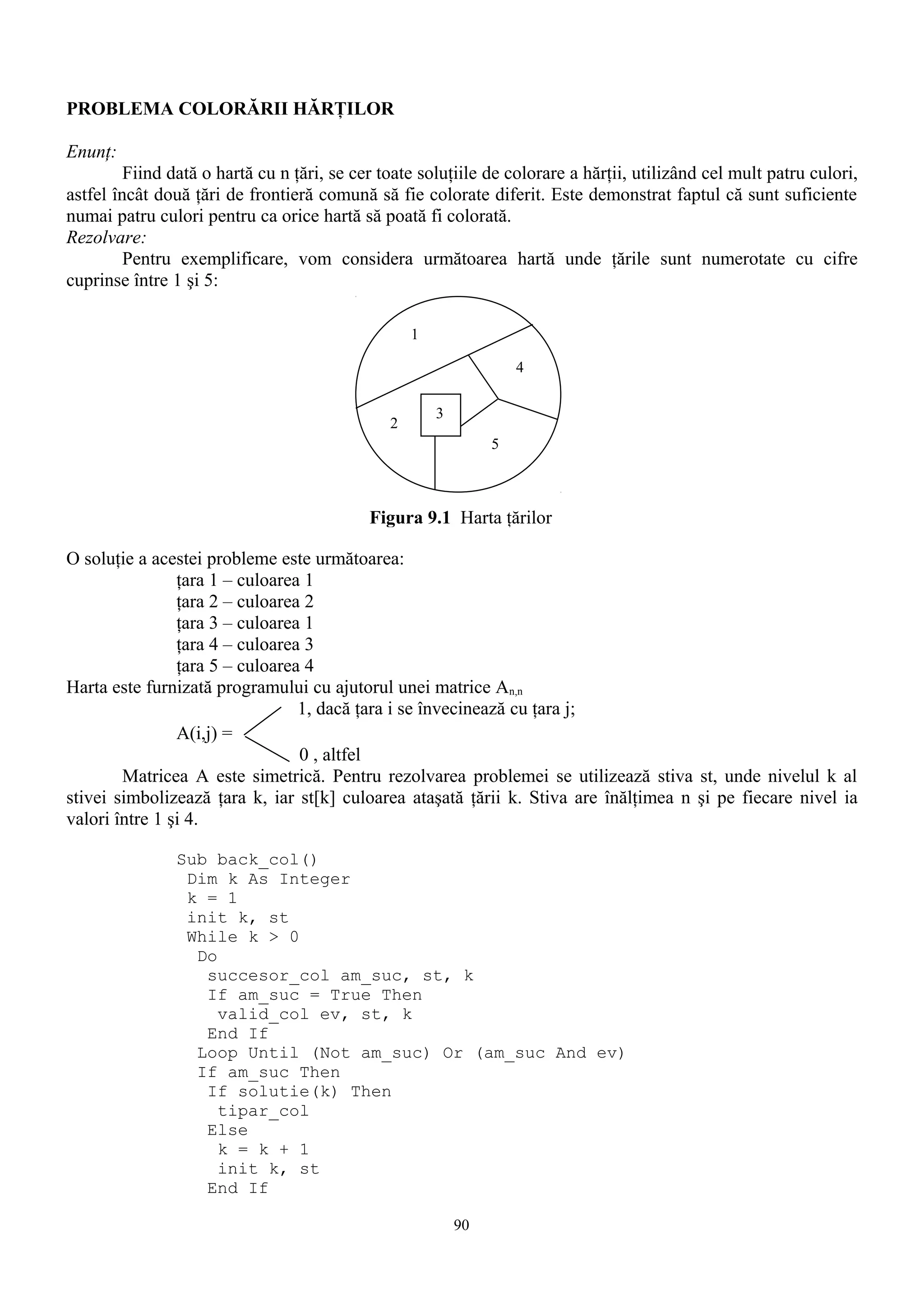 PROBLEMA COLORĂRII HĂRŢILOR

Enunţ:
         Fiind dată o hartă cu n ţări, se cer toate soluţiile de colorare a hărţii, utilizând cel mult patru culori,
astfel încât două ţări de frontieră comună să fie colorate diferit. Este demonstrat faptul că sunt suficiente
numai patru culori pentru ca orice hartă să poată fi colorată.
Rezolvare:
         Pentru exemplificare, vom considera următoarea hartă unde ţările sunt numerotate cu cifre
cuprinse între 1 şi 5:

                                                   1

                                                                    4

                                                       3
                                               2
                                                                5



                                            Figura 9.1 Harta ţărilor

O soluţie a acestei probleme este următoarea:
                ţara 1 – culoarea 1
                ţara 2 – culoarea 2
                ţara 3 – culoarea 1
                ţara 4 – culoarea 3
                ţara 5 – culoarea 4
Harta este furnizată programului cu ajutorul unei matrice An,n
                                 1, dacă ţara i se învecinează cu ţara j;
                A(i,j) =
                                 0 , altfel
        Matricea A este simetrică. Pentru rezolvarea problemei se utilizează stiva st, unde nivelul k al
stivei simbolizează ţara k, iar st[k] culoarea ataşată ţării k. Stiva are înălţimea n şi pe fiecare nivel ia
valori între 1 şi 4.

                Sub back_col()
                 Dim k As Integer
                 k = 1
                 init k, st
                 While k > 0
                  Do
                   succesor_col am_suc, st, k
                   If am_suc = True Then
                     valid_col ev, st, k
                   End If
                  Loop Until (Not am_suc) Or (am_suc And ev)
                  If am_suc Then
                   If solutie(k) Then
                     tipar_col
                   Else
                     k = k + 1
                     init k, st
                   End If

                                                           90
 