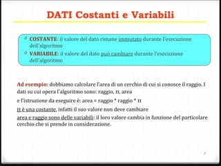 3
DATI Costanti e Variabili
0 COSTANTE: il valore del dato rimane immutato durante l’esecuzione
dell’algoritmo
0 VARIABILE: il valore del dato può cambiare durante l’esecuzione
dell’algoritmo
Ad esempio: dobbiamo calcolare l’area di un cerchio di cui si conosce il raggio. I
dati su cui opera l’algoritmo sono: raggio, π, area
e l’istruzione da eseguire è: area = raggio * raggio * π
π è una costante, infatti il suo valore non deve cambiare
area e raggio sono delle variabili: il loro valore cambia in funzione del particolare
cerchio che si prende in considerazione.
 