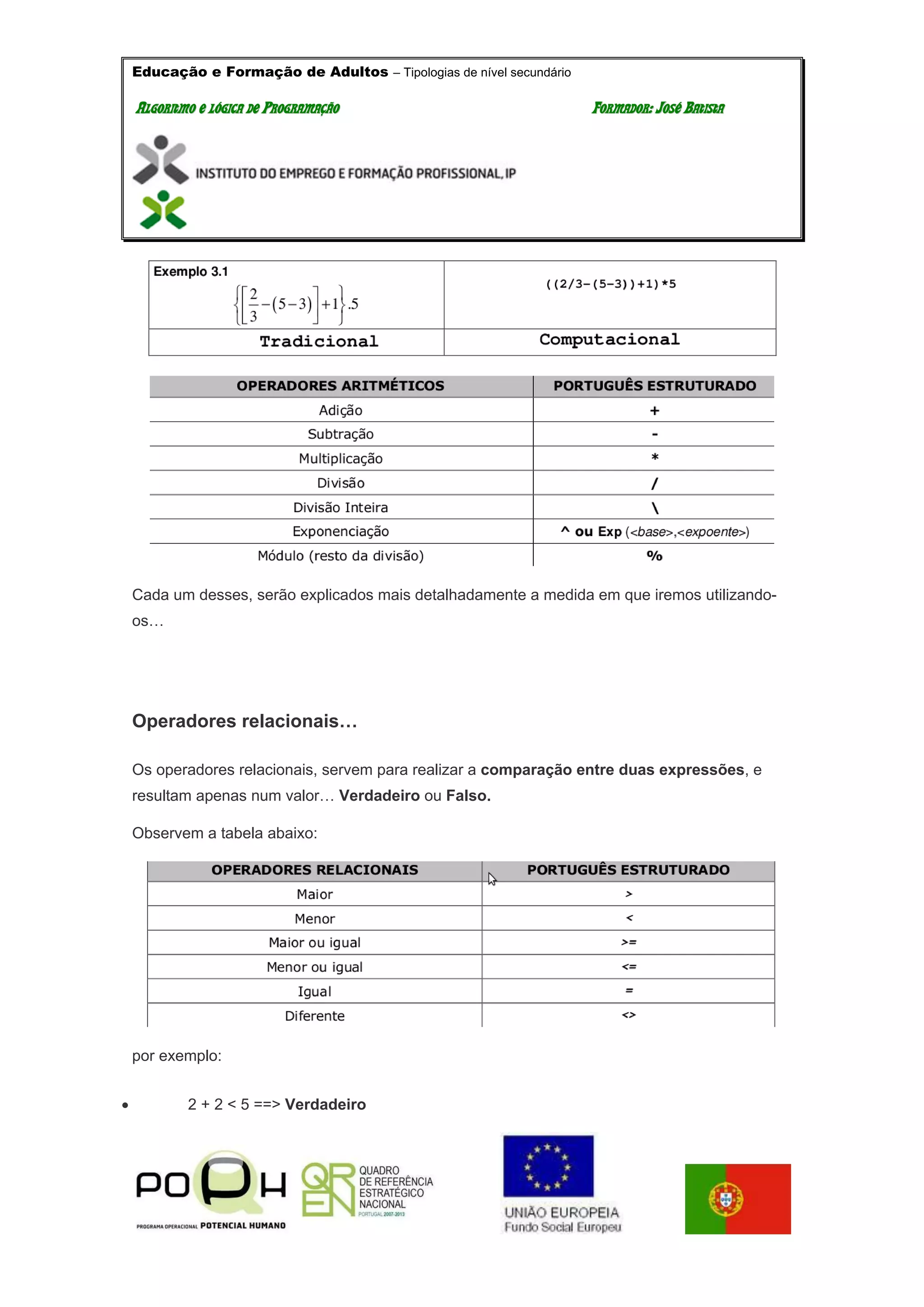 Educação e Formação de Adultos – Tipologias de nível secundário
AALLGGOORRIITTMMOO EE LLÓÓGGIICCAA DDEE PPRROOGGRRAAMMAAÇÇÃÃOO FFOORRMMAADDOORR:: JJOOSSÉÉ BBAATTIISSTTAA
Cada um desses, serão explicados mais detalhadamente a medida em que iremos utilizando-
os…
Operadores relacionais…
Os operadores relacionais, servem para realizar a comparação entre duas expressões, e
resultam apenas num valor… Verdadeiro ou Falso.
Observem a tabela abaixo:
por exemplo:
 2 + 2 < 5 ==> Verdadeiro
 