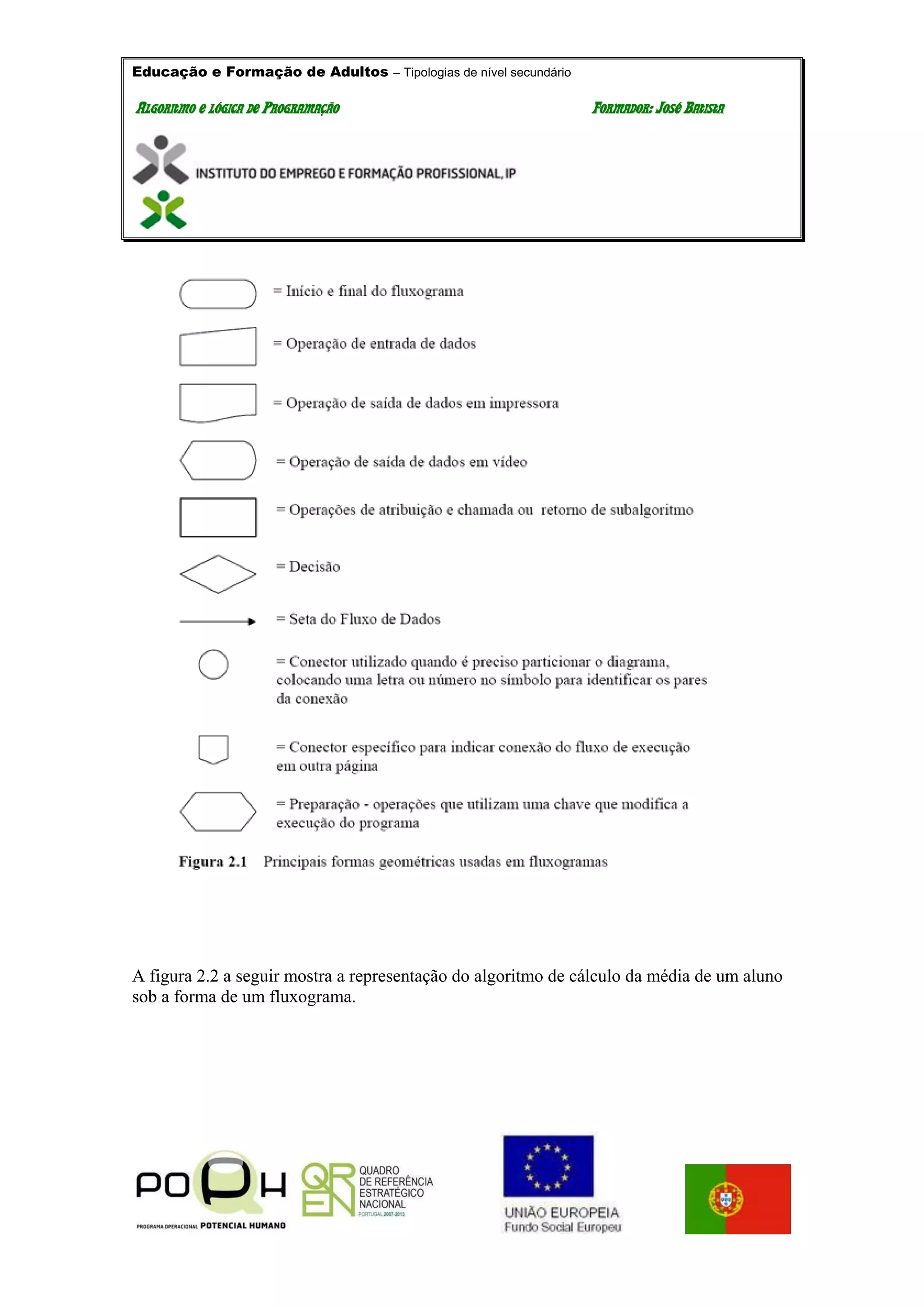 Educação e Formação de Adultos – Tipologias de nível secundário
AALLGGOORRIITTMMOO EE LLÓÓGGIICCAA DDEE PPRROOGGRRAAMMAAÇÇÃÃOO FFOORRMMAADDOORR:: JJOOSSÉÉ BBAATTIISSTTAA
A figura 2.2 a seguir mostra a representação do algoritmo de cálculo da média de um aluno
sob a forma de um fluxograma.
 