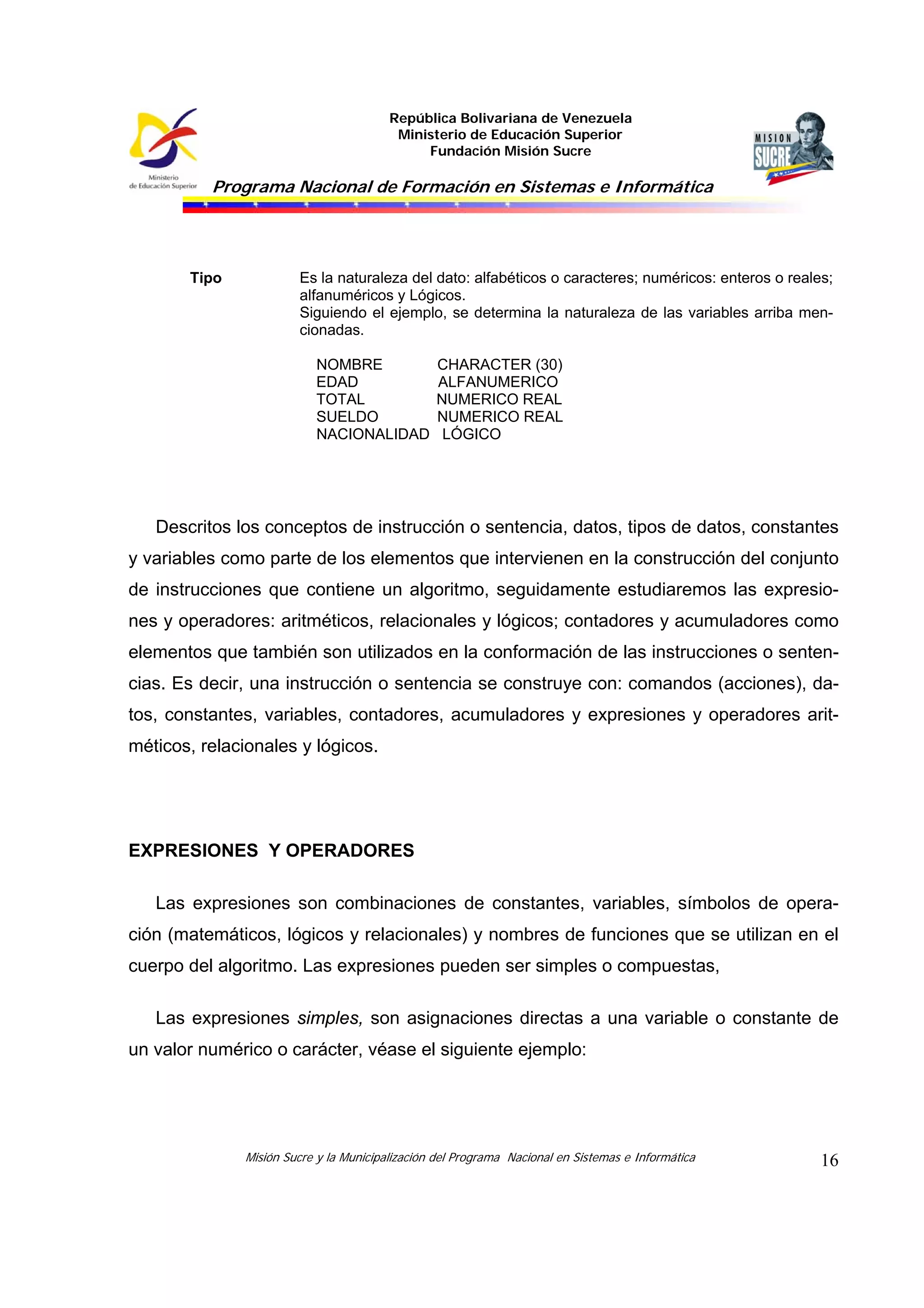 República Bolivariana de Venezuela
Ministerio de Educación Superior
Fundación Misión Sucre
Programa Nacional de Formación en Sistemas e Informática
Misión Sucre y la Municipalización del Programa Nacional en Sistemas e Informática 16
Tipo Es la naturaleza del dato: alfabéticos o caracteres; numéricos: enteros o reales;
alfanuméricos y Lógicos.
Siguiendo el ejemplo, se determina la naturaleza de las variables arriba men-
cionadas.
NOMBRE CHARACTER (30)
EDAD ALFANUMERICO
TOTAL NUMERICO REAL
SUELDO NUMERICO REAL
NACIONALIDAD LÓGICO
Descritos los conceptos de instrucción o sentencia, datos, tipos de datos, constantes
y variables como parte de los elementos que intervienen en la construcción del conjunto
de instrucciones que contiene un algoritmo, seguidamente estudiaremos las expresio-
nes y operadores: aritméticos, relacionales y lógicos; contadores y acumuladores como
elementos que también son utilizados en la conformación de las instrucciones o senten-
cias. Es decir, una instrucción o sentencia se construye con: comandos (acciones), da-
tos, constantes, variables, contadores, acumuladores y expresiones y operadores arit-
méticos, relacionales y lógicos.
EXPRESIONES Y OPERADORES
Las expresiones son combinaciones de constantes, variables, símbolos de opera-
ción (matemáticos, lógicos y relacionales) y nombres de funciones que se utilizan en el
cuerpo del algoritmo. Las expresiones pueden ser simples o compuestas,
Las expresiones simples, son asignaciones directas a una variable o constante de
un valor numérico o carácter, véase el siguiente ejemplo:
 