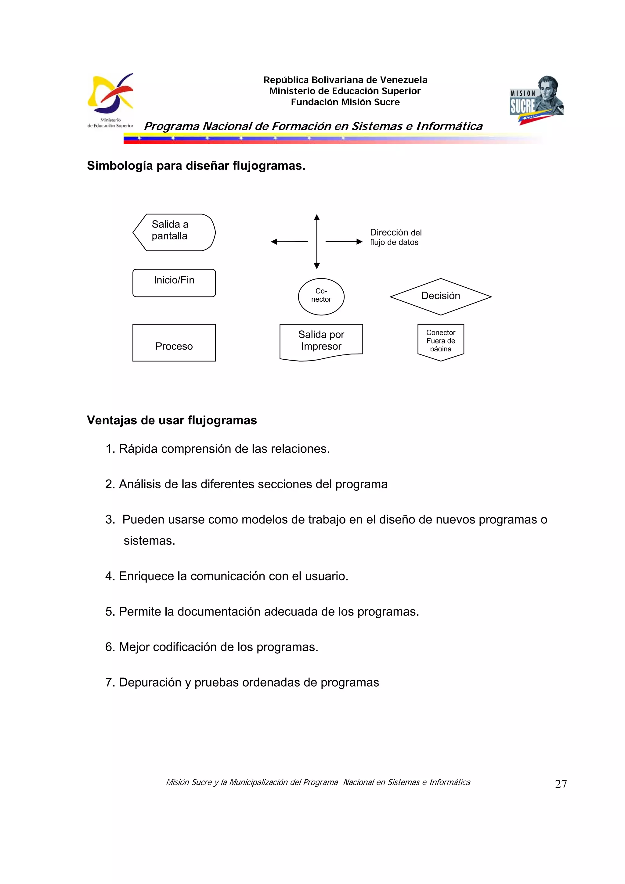 República Bolivariana de Venezuela
Ministerio de Educación Superior
Fundación Misión Sucre
Programa Nacional de Formación en Sistemas e Informática
Misión Sucre y la Municipalización del Programa Nacional en Sistemas e Informática 27
Simbología para diseñar flujogramas.
Ventajas de usar flujogramas
1. Rápida comprensión de las relaciones.
2. Análisis de las diferentes secciones del programa
3. Pueden usarse como modelos de trabajo en el diseño de nuevos programas o
sistemas.
4. Enriquece la comunicación con el usuario.
5. Permite la documentación adecuada de los programas.
6. Mejor codificación de los programas.
7. Depuración y pruebas ordenadas de programas
Salida a
pantalla
Inicio/Fin
Proceso
Dirección del
flujo de datos
Decisión
Co-
nector
Salida por
Impresor
Conector
Fuera de
página
 