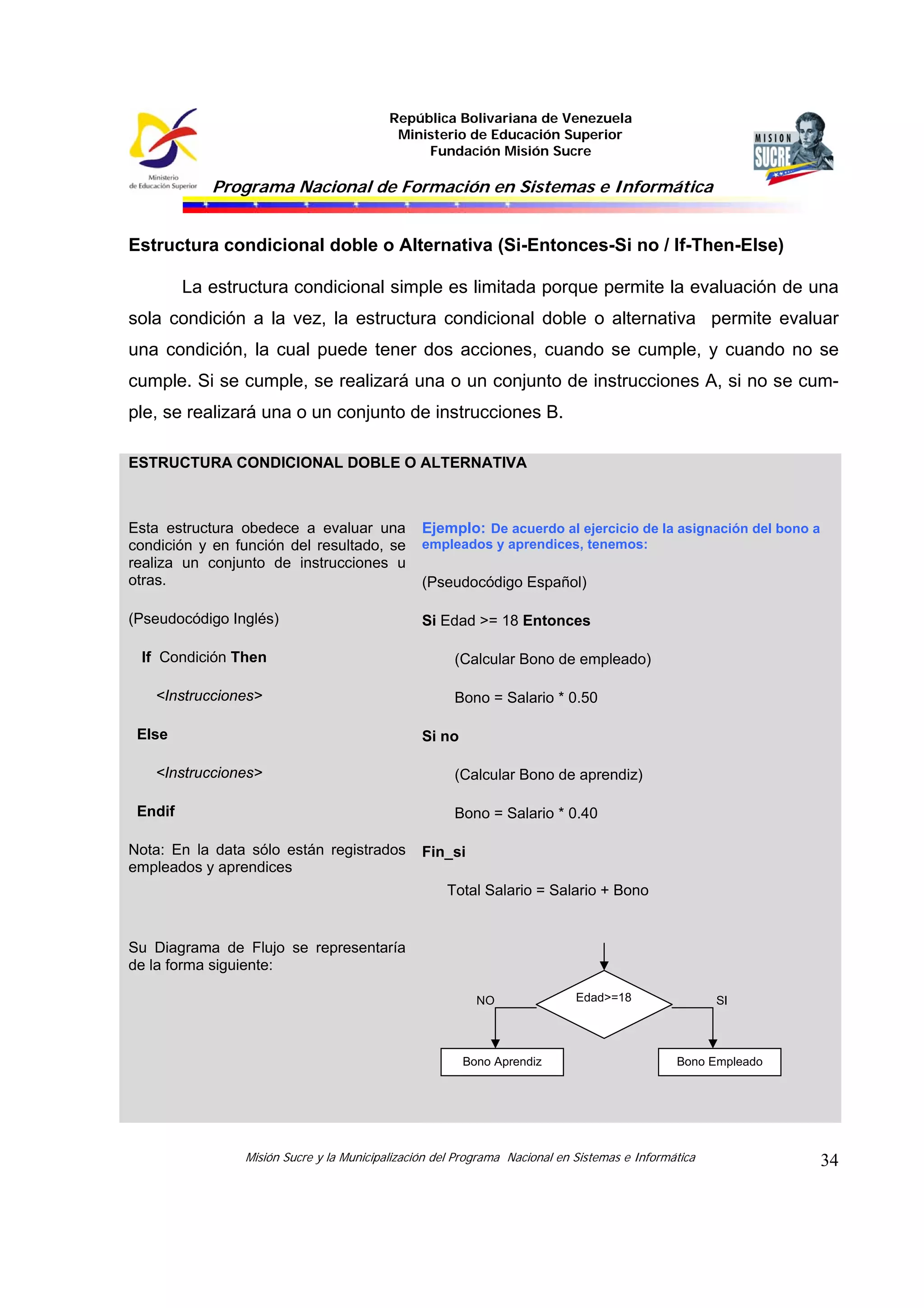República Bolivariana de Venezuela
Ministerio de Educación Superior
Fundación Misión Sucre
Programa Nacional de Formación en Sistemas e Informática
Misión Sucre y la Municipalización del Programa Nacional en Sistemas e Informática 34
Estructura condicional doble o Alternativa (Si-Entonces-Si no / If-Then-Else)
La estructura condicional simple es limitada porque permite la evaluación de una
sola condición a la vez, la estructura condicional doble o alternativa permite evaluar
una condición, la cual puede tener dos acciones, cuando se cumple, y cuando no se
cumple. Si se cumple, se realizará una o un conjunto de instrucciones A, si no se cum-
ple, se realizará una o un conjunto de instrucciones B.
ESTRUCTURA CONDICIONAL DOBLE O ALTERNATIVA
Esta estructura obedece a evaluar una
condición y en función del resultado, se
realiza un conjunto de instrucciones u
otras.
(Pseudocódigo Inglés)
If Condición Then
<Instrucciones>
Else
<Instrucciones>
Endif
Nota: En la data sólo están registrados
empleados y aprendices
Su Diagrama de Flujo se representaría
de la forma siguiente:
Ejemplo: De acuerdo al ejercicio de la asignación del bono a
empleados y aprendices, tenemos:
(Pseudocódigo Español)
Si Edad >= 18 Entonces
(Calcular Bono de empleado)
Bono = Salario * 0.50
Si no
(Calcular Bono de aprendiz)
Bono = Salario * 0.40
Fin_si
Total Salario = Salario + Bono
NO SIEdad>=18
Bono EmpleadoBono Aprendiz
 