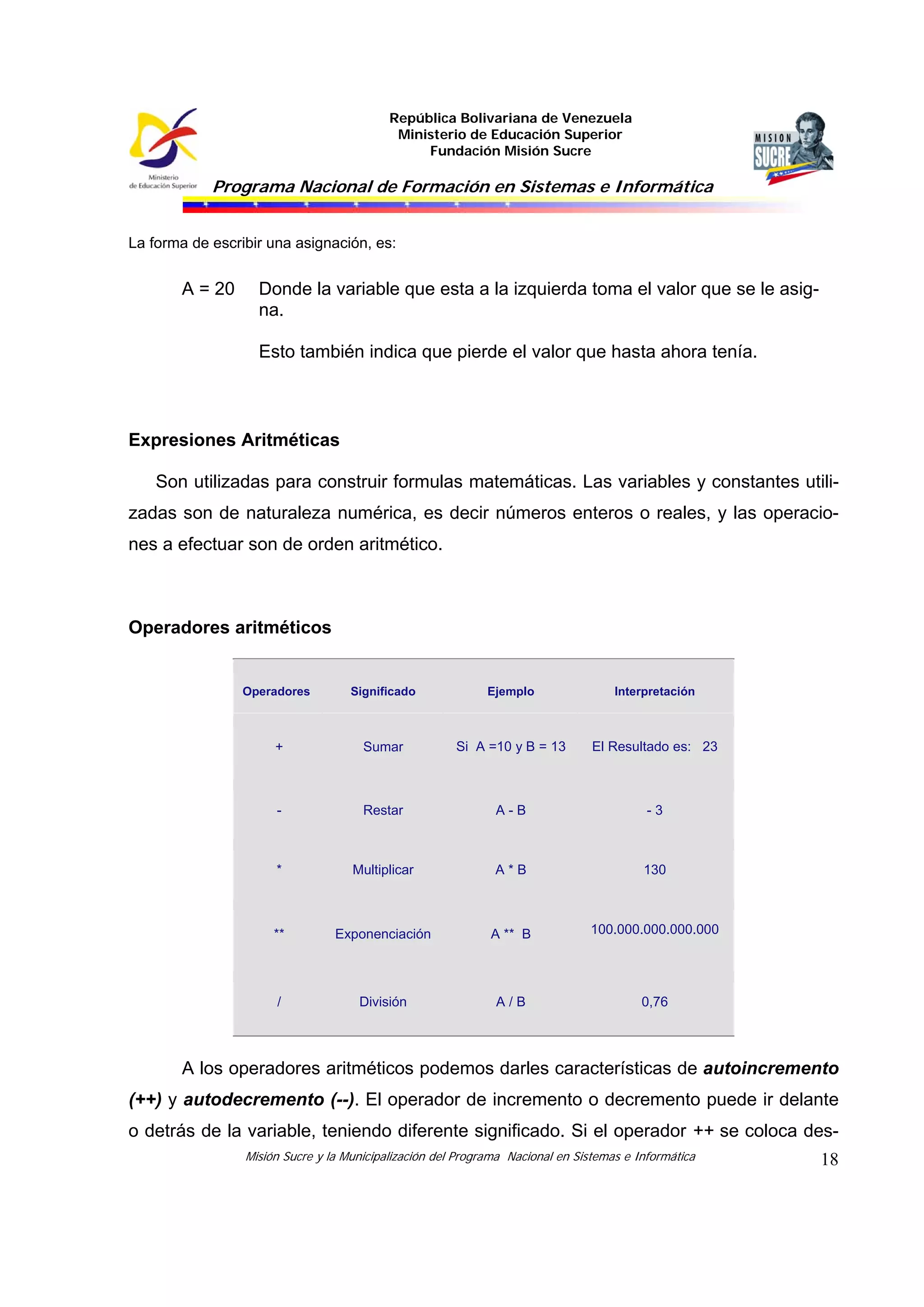 República Bolivariana de Venezuela
Ministerio de Educación Superior
Fundación Misión Sucre

Programa Nacional de Formación en Sistemas e Informática
La forma de escribir una asignación, es:

A = 20

Donde la variable que esta a la izquierda toma el valor que se le asigna.
Esto también indica que pierde el valor que hasta ahora tenía.

Expresiones Aritméticas
Son utilizadas para construir formulas matemáticas. Las variables y constantes utilizadas son de naturaleza numérica, es decir números enteros o reales, y las operaciones a efectuar son de orden aritmético.

Operadores aritméticos

Operadores

Significado

Ejemplo

Interpretación

+

Sumar

Si A =10 y B = 13

El Resultado es: 23

-

Restar

A-B

-3

*

Multiplicar

A*B

130

**

Exponenciación

A ** B

100.000.000.000.000

/

División

A/B

0,76

A los operadores aritméticos podemos darles características de autoincremento
(++) y autodecremento (--). El operador de incremento o decremento puede ir delante
o detrás de la variable, teniendo diferente significado. Si el operador ++ se coloca desMisión Sucre y la Municipalización del Programa Nacional en Sistemas e Informática

18

 