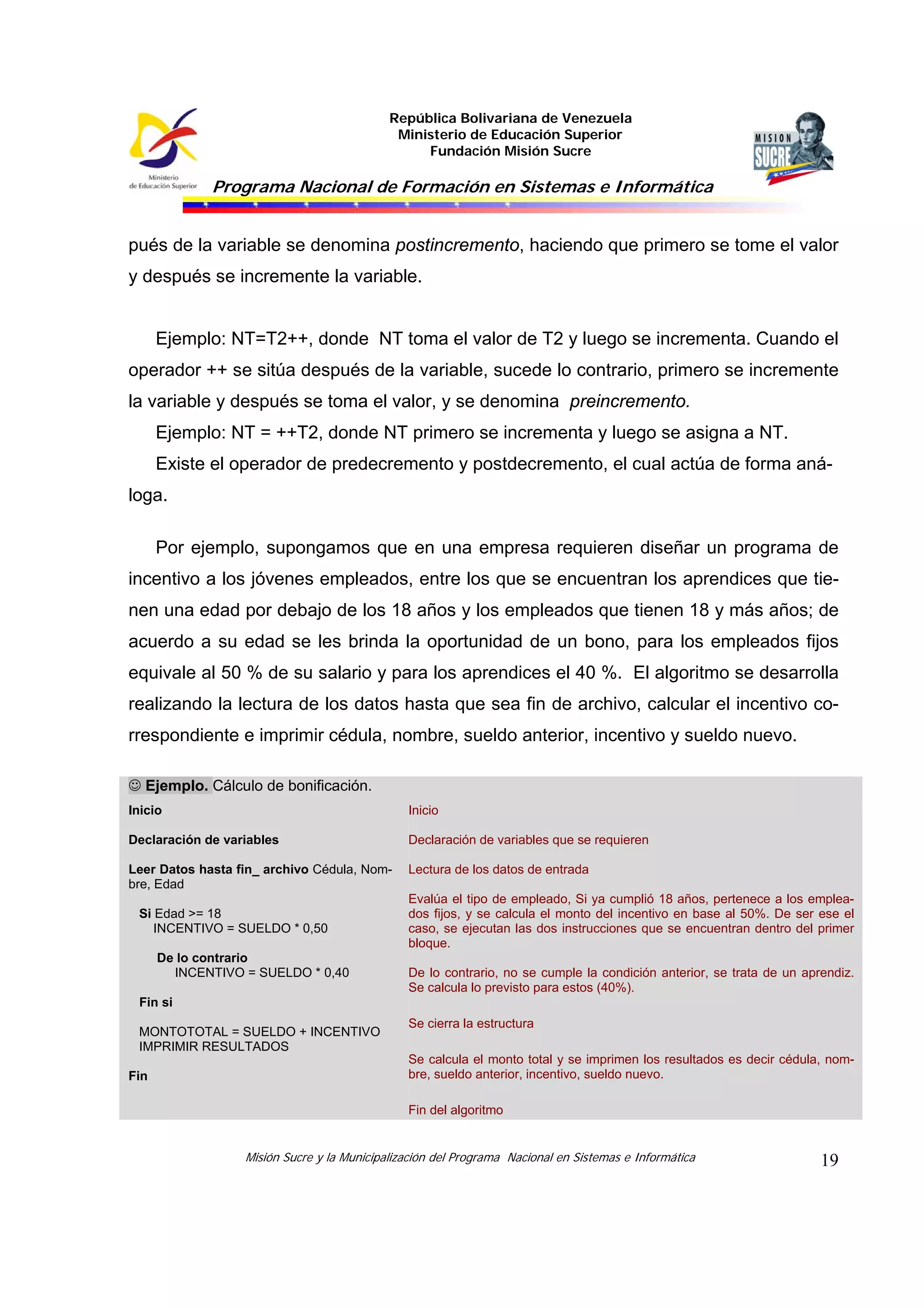 República Bolivariana de Venezuela
Ministerio de Educación Superior
Fundación Misión Sucre

Programa Nacional de Formación en Sistemas e Informática

pués de la variable se denomina postincremento, haciendo que primero se tome el valor
y después se incremente la variable.

Ejemplo: NT=T2++, donde NT toma el valor de T2 y luego se incrementa. Cuando el
operador ++ se sitúa después de la variable, sucede lo contrario, primero se incremente
la variable y después se toma el valor, y se denomina preincremento.
Ejemplo: NT = ++T2, donde NT primero se incrementa y luego se asigna a NT.
Existe el operador de predecremento y postdecremento, el cual actúa de forma análoga.
Por ejemplo, supongamos que en una empresa requieren diseñar un programa de
incentivo a los jóvenes empleados, entre los que se encuentran los aprendices que tienen una edad por debajo de los 18 años y los empleados que tienen 18 y más años; de
acuerdo a su edad se les brinda la oportunidad de un bono, para los empleados fijos
equivale al 50 % de su salario y para los aprendices el 40 %. El algoritmo se desarrolla
realizando la lectura de los datos hasta que sea fin de archivo, calcular el incentivo correspondiente e imprimir cédula, nombre, sueldo anterior, incentivo y sueldo nuevo.
☺ Ejemplo. Cálculo de bonificación.
Inicio

Inicio

Declaración de variables

Declaración de variables que se requieren

Leer Datos hasta fin_ archivo Cédula, Nombre, Edad

Lectura de los datos de entrada

Si Edad >= 18
INCENTIVO = SUELDO * 0,50
De lo contrario
INCENTIVO = SUELDO * 0,40

Evalúa el tipo de empleado, Si ya cumplió 18 años, pertenece a los empleados fijos, y se calcula el monto del incentivo en base al 50%. De ser ese el
caso, se ejecutan las dos instrucciones que se encuentran dentro del primer
bloque.
De lo contrario, no se cumple la condición anterior, se trata de un aprendiz.
Se calcula lo previsto para estos (40%).

Fin si
MONTOTOTAL = SUELDO + INCENTIVO
IMPRIMIR RESULTADOS
Fin

Se cierra la estructura
Se calcula el monto total y se imprimen los resultados es decir cédula, nombre, sueldo anterior, incentivo, sueldo nuevo.
Fin del algoritmo

Misión Sucre y la Municipalización del Programa Nacional en Sistemas e Informática

19

 