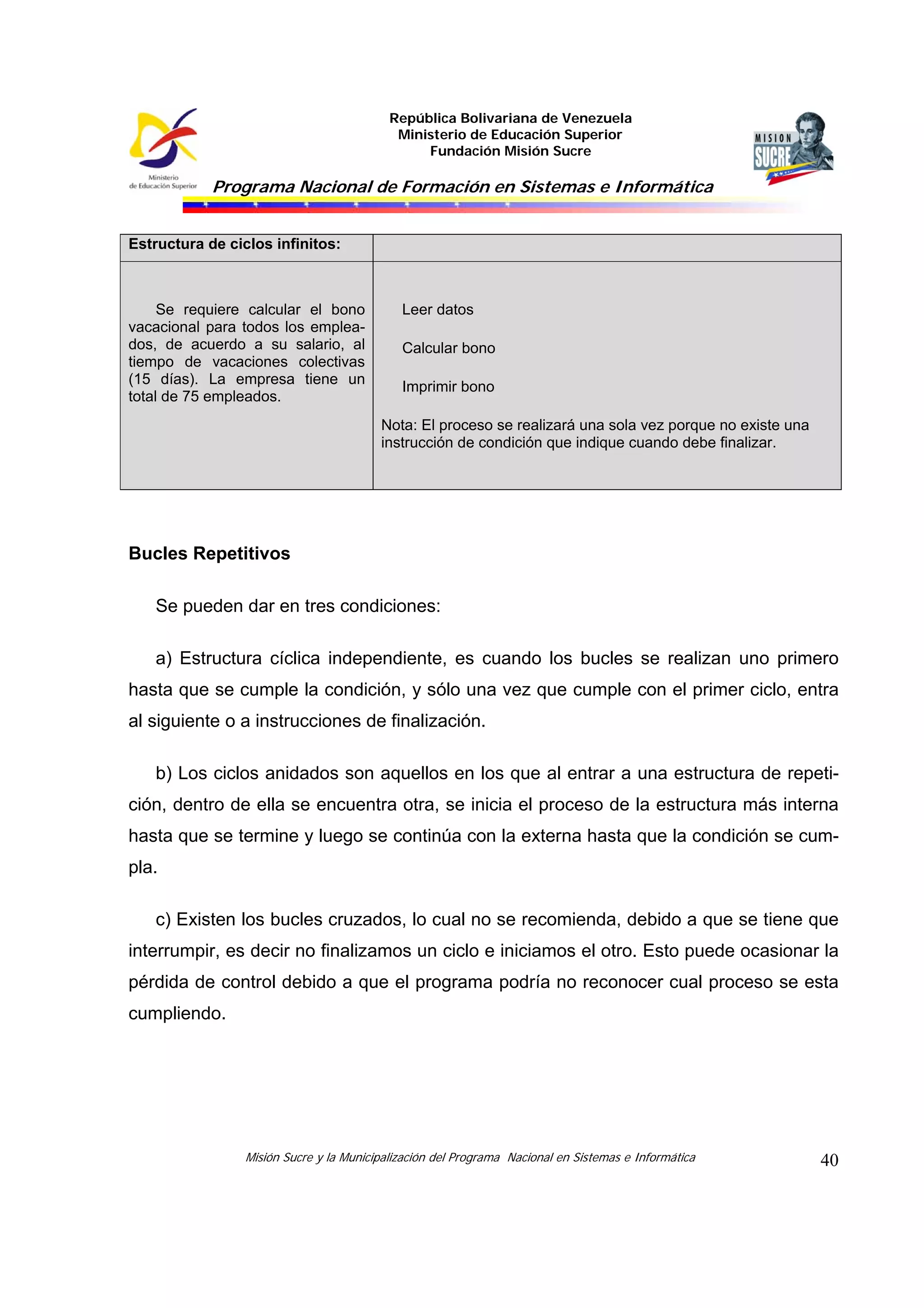 República Bolivariana de Venezuela
Ministerio de Educación Superior
Fundación Misión Sucre

Programa Nacional de Formación en Sistemas e Informática
Estructura de ciclos infinitos:

Se requiere calcular el bono
vacacional para todos los empleados, de acuerdo a su salario, al
tiempo de vacaciones colectivas
(15 días). La empresa tiene un
total de 75 empleados.

Leer datos
Calcular bono
Imprimir bono
Nota: El proceso se realizará una sola vez porque no existe una
instrucción de condición que indique cuando debe finalizar.

Bucles Repetitivos
Se pueden dar en tres condiciones:
a) Estructura cíclica independiente, es cuando los bucles se realizan uno primero
hasta que se cumple la condición, y sólo una vez que cumple con el primer ciclo, entra
al siguiente o a instrucciones de finalización.
b) Los ciclos anidados son aquellos en los que al entrar a una estructura de repetición, dentro de ella se encuentra otra, se inicia el proceso de la estructura más interna
hasta que se termine y luego se continúa con la externa hasta que la condición se cumpla.
c) Existen los bucles cruzados, lo cual no se recomienda, debido a que se tiene que
interrumpir, es decir no finalizamos un ciclo e iniciamos el otro. Esto puede ocasionar la
pérdida de control debido a que el programa podría no reconocer cual proceso se esta
cumpliendo.

Misión Sucre y la Municipalización del Programa Nacional en Sistemas e Informática

40

 