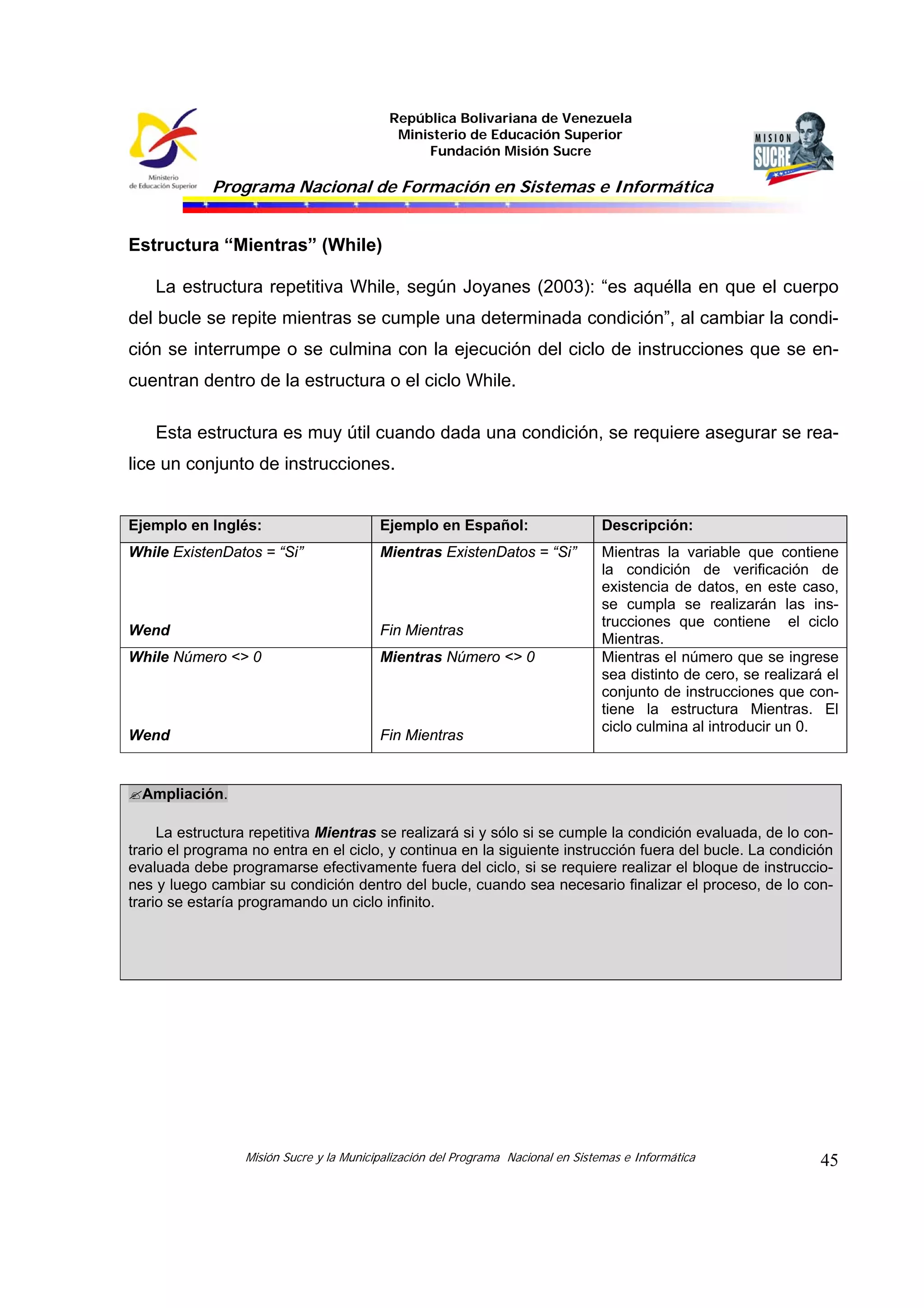 República Bolivariana de Venezuela
Ministerio de Educación Superior
Fundación Misión Sucre

Programa Nacional de Formación en Sistemas e Informática

Estructura “Mientras” (While)
La estructura repetitiva While, según Joyanes (2003): “es aquélla en que el cuerpo
del bucle se repite mientras se cumple una determinada condición”, al cambiar la condición se interrumpe o se culmina con la ejecución del ciclo de instrucciones que se encuentran dentro de la estructura o el ciclo While.
Esta estructura es muy útil cuando dada una condición, se requiere asegurar se realice un conjunto de instrucciones.

Ejemplo en Inglés:

Ejemplo en Español:

Descripción:

While ExistenDatos = “Si”

Mientras ExistenDatos = “Si”

Wend

Fin Mientras

While Número <> 0

Mientras Número <> 0

Wend

Fin Mientras

Mientras la variable que contiene
la condición de verificación de
existencia de datos, en este caso,
se cumpla se realizarán las instrucciones que contiene el ciclo
Mientras.
Mientras el número que se ingrese
sea distinto de cero, se realizará el
conjunto de instrucciones que contiene la estructura Mientras. El
ciclo culmina al introducir un 0.

Ampliación.
La estructura repetitiva Mientras se realizará si y sólo si se cumple la condición evaluada, de lo contrario el programa no entra en el ciclo, y continua en la siguiente instrucción fuera del bucle. La condición
evaluada debe programarse efectivamente fuera del ciclo, si se requiere realizar el bloque de instrucciones y luego cambiar su condición dentro del bucle, cuando sea necesario finalizar el proceso, de lo contrario se estaría programando un ciclo infinito.

Misión Sucre y la Municipalización del Programa Nacional en Sistemas e Informática

45

 