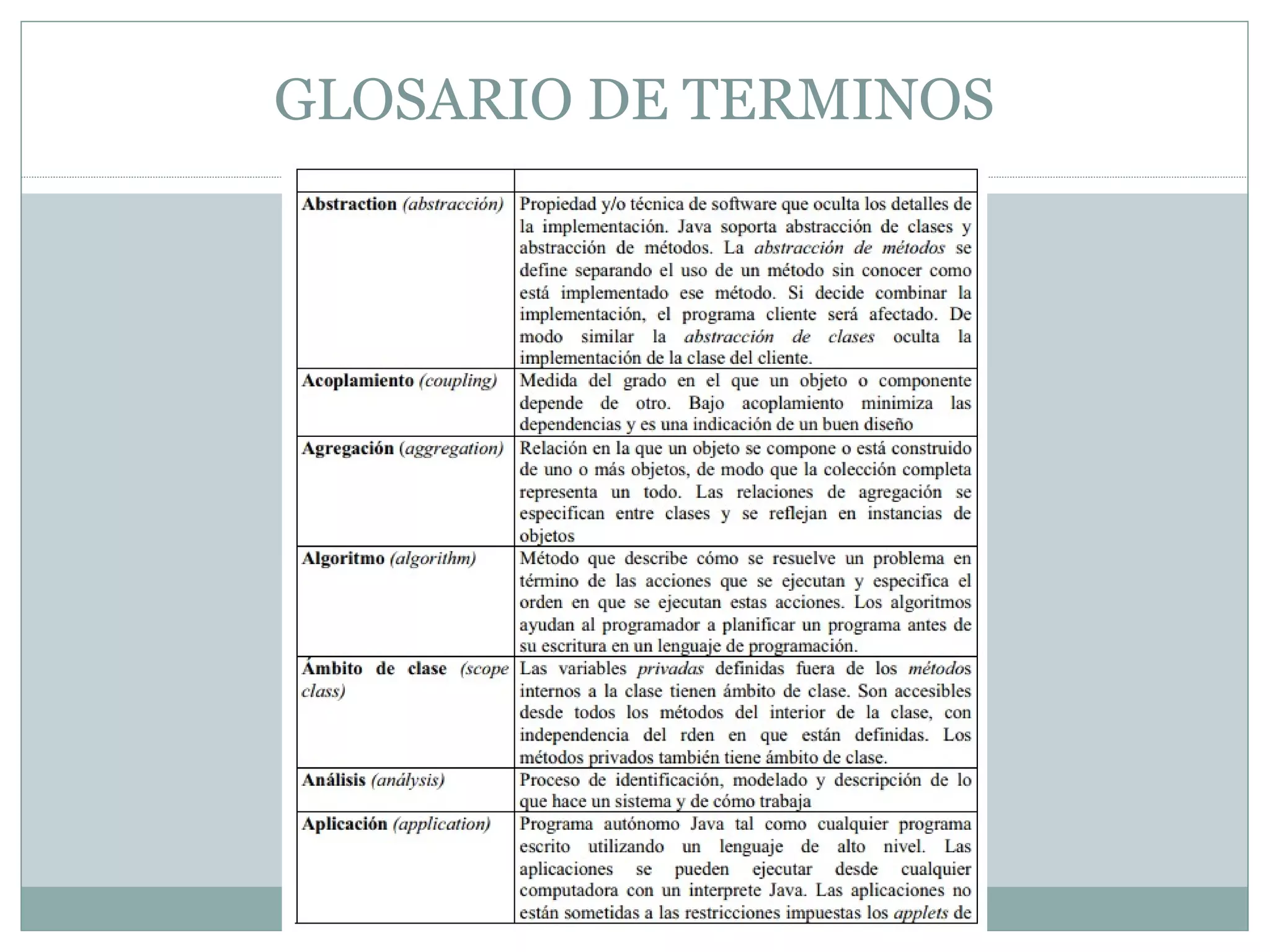 GLOSARIO DE TERMINOS
 