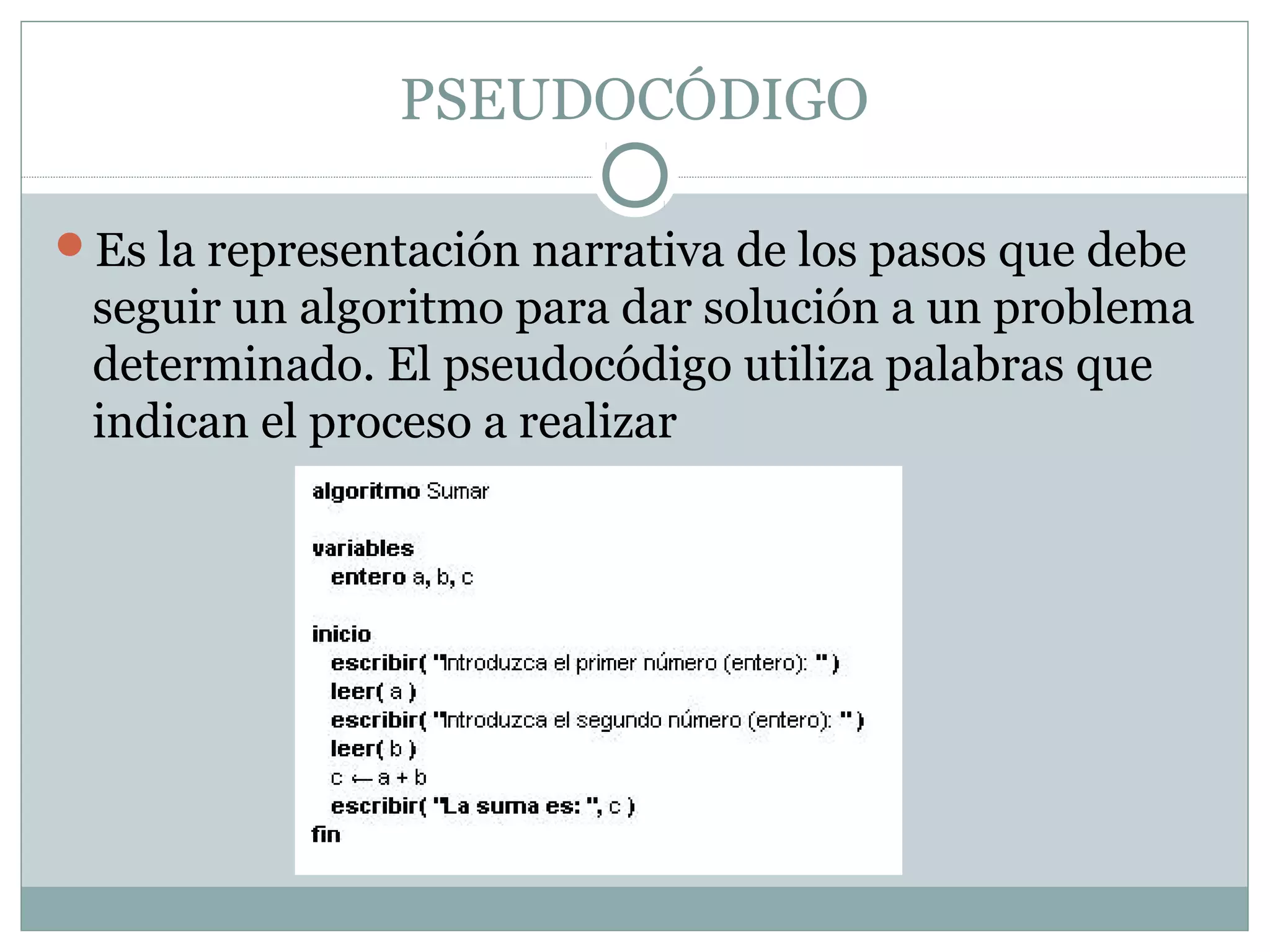 PSEUDOCÓDIGO
Es la representación narrativa de los pasos que debe
seguir un algoritmo para dar solución a un problema
determinado. El pseudocódigo utiliza palabras que
indican el proceso a realizar
 