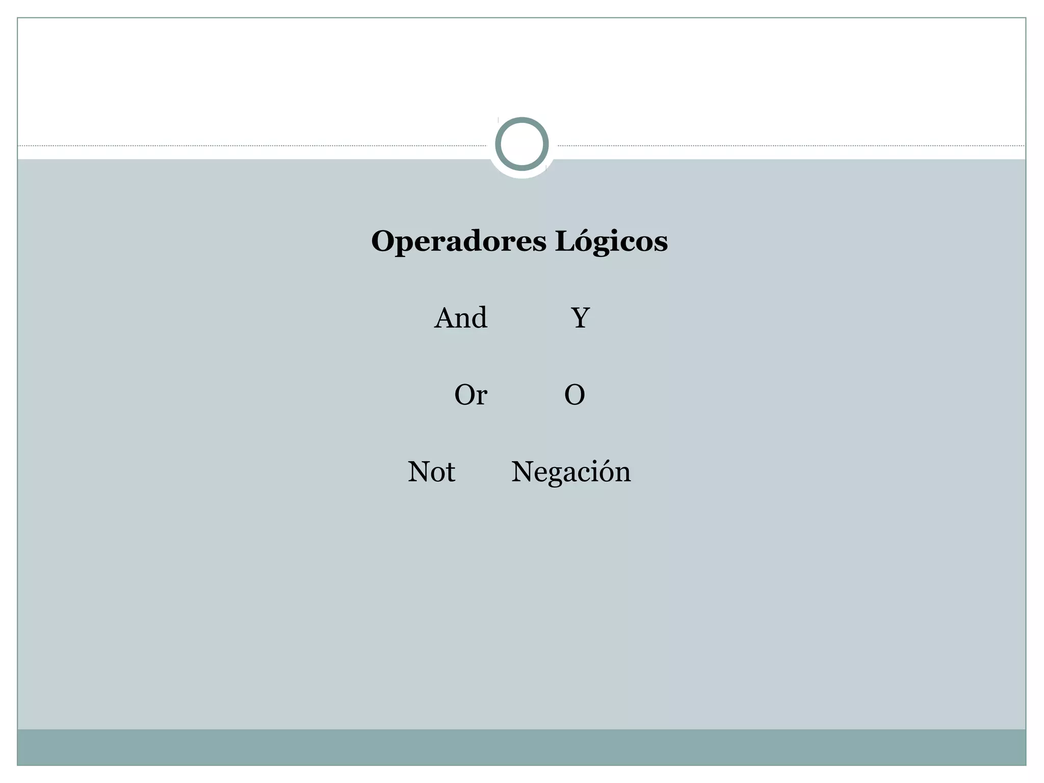 Operadores Lógicos
And Y
Or O
Not Negación
 