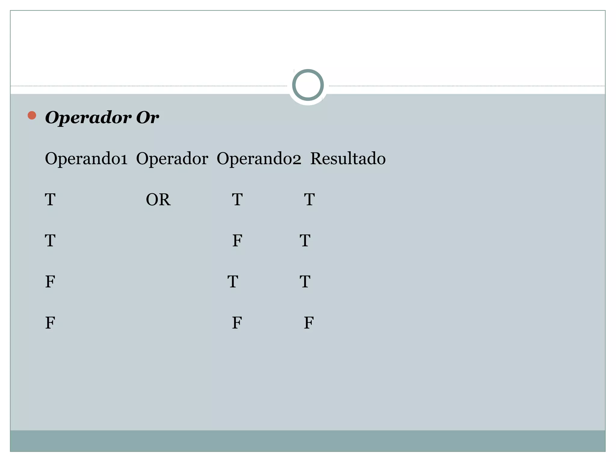  Operador Or
Operando1 Operador Operando2 Resultado
T OR T T
T F T
F T T
F F F
 