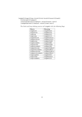 algdef{<flags>}[<new block>]{<old block>}{<start>}{<end>}
   {<lifetime>}{<indent>}
   [<startparamcount>][<default value>]{<start text>}
   [<endparamcount>][<default value>]{<end text>}

  The block and loop deﬁning macros call algdef with the following ﬂags:

                 Macro                  Meaning
                 algblock              algdef{se}
                 algcblock             algdef{ce}
                 algloop               algdef{sl}
                 algcloop              algdef{cl}
                 algsetblock           algdef{seLi}
                 algsetcblock          algdef{ceLi}
                 algblockx             algdef{SxE}
                 algblockdefx          algdef{SE}
                 algcblockx            algdef{CxE}
                 algcblockdefx         algdef{CE}
                 algsetblockx          algdef{SxELi}
                 algsetblockdefx       algdef{SELi}
                 algsetcblockx         algdef{CxELi}
                 algsetcblockdefx      algdef{CELi}
                 algloopdefx           algdef{Sl}
                 algcloopx             algdef{Cxl}
                 algcloopdefx          algdef{Cl}




                                   21
 