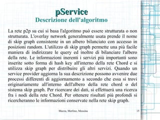 Algoritmi E P2P