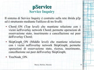 Algoritmi E P2P
