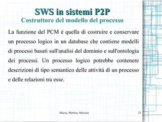Algoritmi E P2P