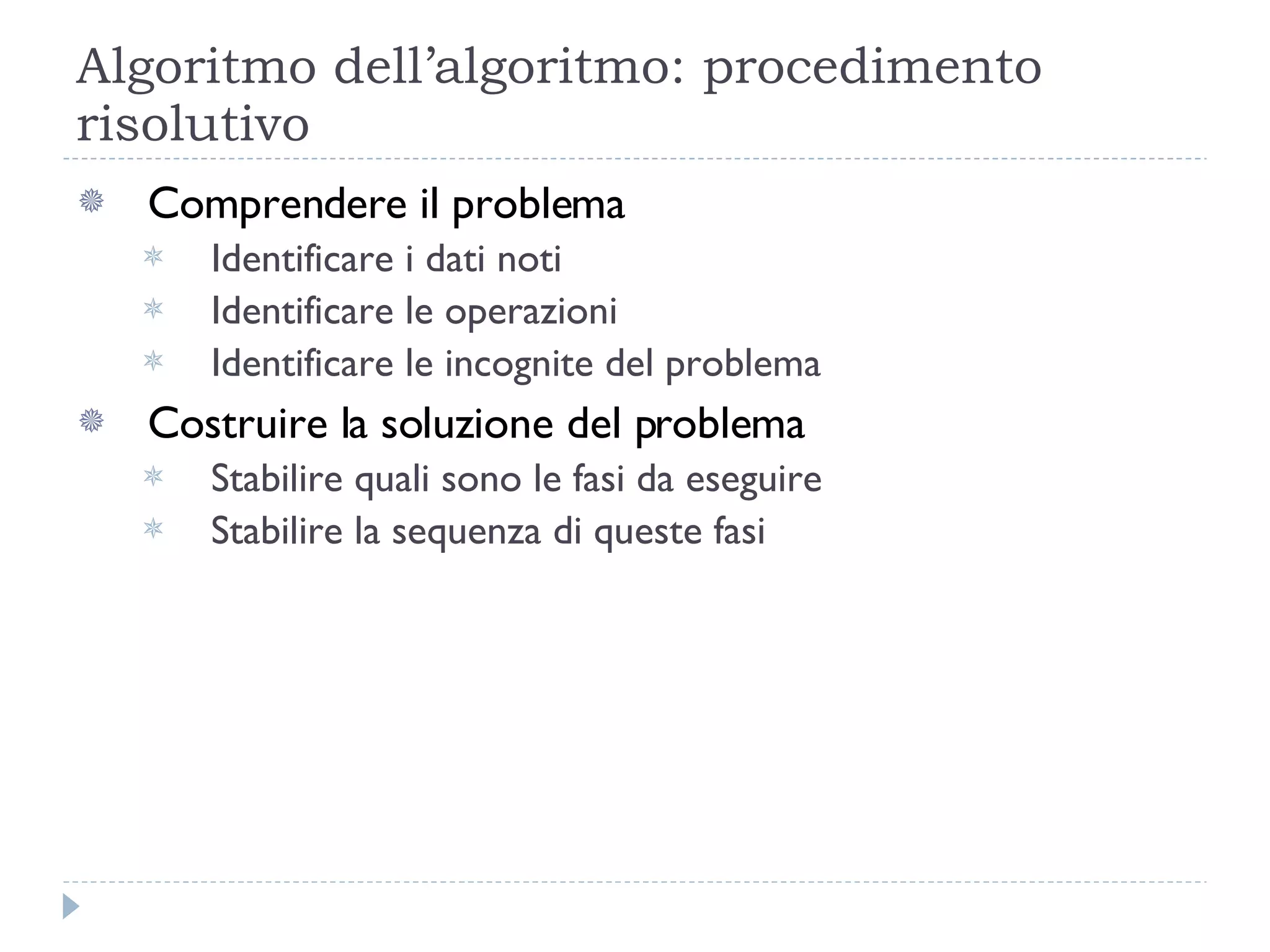 Algoritmo dell’algoritmo: procedimento risolutivo Comprendere il problema Identificare i dati noti Identificare le operazioni Identificare le incognite del problema Costruire la soluzione del problema Stabilire quali sono le fasi da eseguire Stabilire la sequenza di queste fasi 
