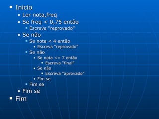 Inicio Ler nota,freq Se freq < 0,75 então  Escreva “reprovado” Se não Se nota < 4 então Escreva “reprovado” Se não Se nota <= 7 então Escreva “final”  Se não Escreva “aprovado” Fim se Fim se Fim se Fim 