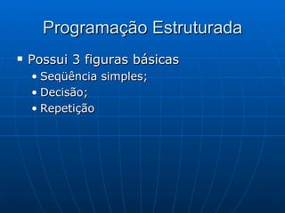 Programação Estruturada Possui 3 figuras básicas Seqüência simples; Decisão; Repetição 