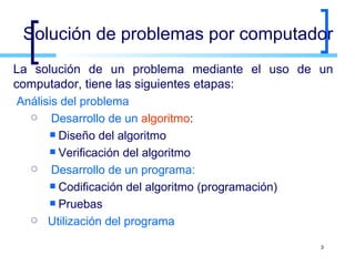 Solución de problemas por computador La solución de un problema mediante el uso de un computador, tiene las siguientes etapas: Análisis del problema Desarrollo de un   algoritmo : Diseño del algoritmo Verificación del algoritmo Desarrollo de un programa: Codificación del algoritmo (programación) Pruebas Utilización del programa 
