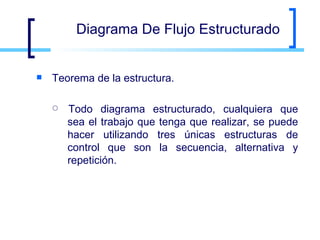 Diagrama De Flujo Estructurado Teorema de la estructura. Todo diagrama estructurado, cualquiera que sea el trabajo que tenga que realizar, se puede hacer utilizando tres únicas estructuras de control que son la secuencia, alternativa y repetición. 