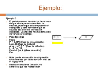 Ejemplo:
Ejemplo 3
 El problema es el mismo con la variante
de que ahora ya existe un dato de
entrada, puestoque el radio puede ser
cualquiera y será necesario que el
usuario sea quien lo introduzca
deteclado. Usando las misma definición
de variables tenemos:
 Pseudocódigo
 Inicio
Pi ¬ 3.1416 (fase de inicialización)
Leer (R) (fase de lectura)
Area ¬ pi * R ^ ² (fase de cálculos)
L ¬ 2 * pi * R
Escribir ( A, L ) (fase de salida)
Fin
 Note que la instrucción de asignación
fue cambiada por la instrucción leer. En
el flujograma
 deberán cambiarse también los
símbolos que los representan
 