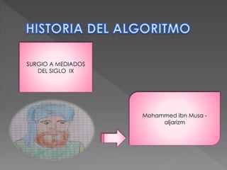 SURGIO A MEDIADOS
DEL SIGLO IX
Mohammed Ibn Musa -
aljarizm
 